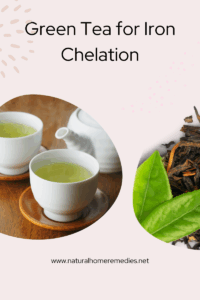 Green Tea for Iron Chelation
